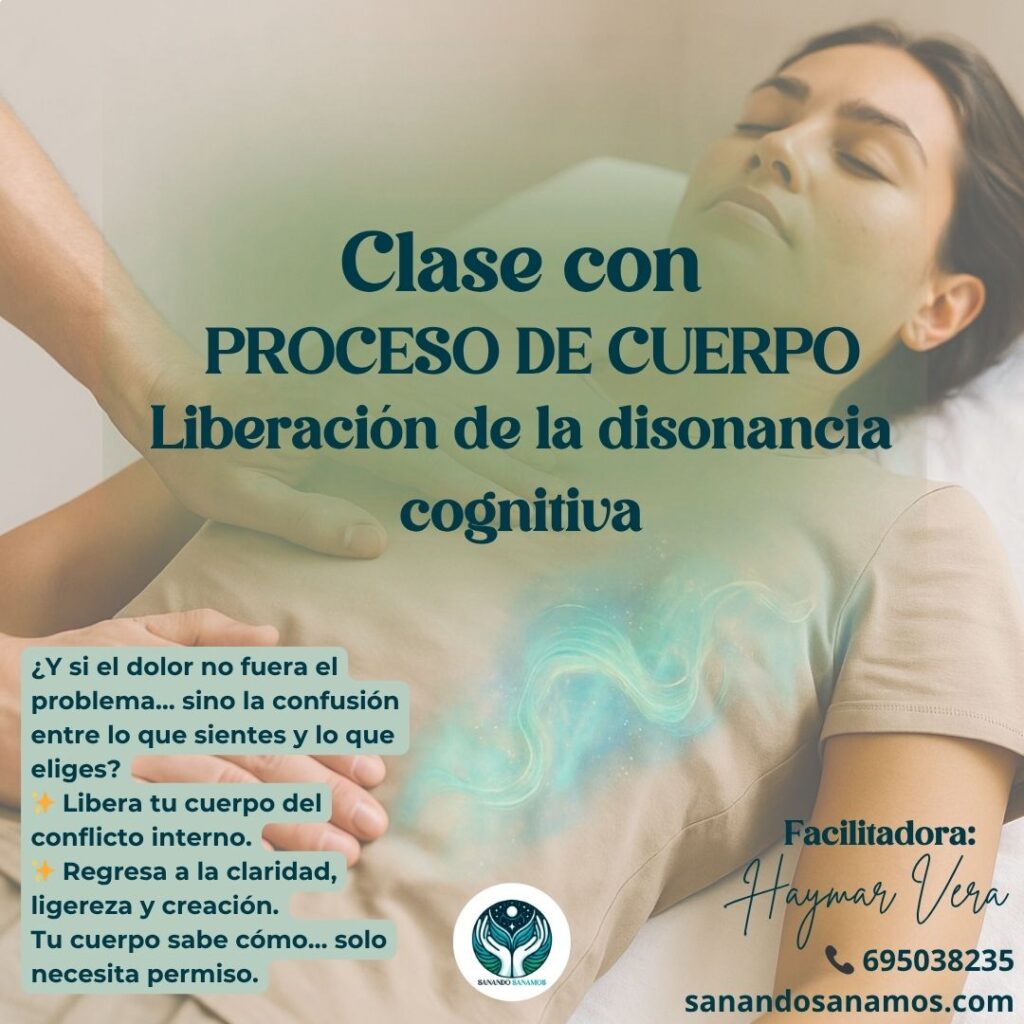 proceso de cuerpo de access